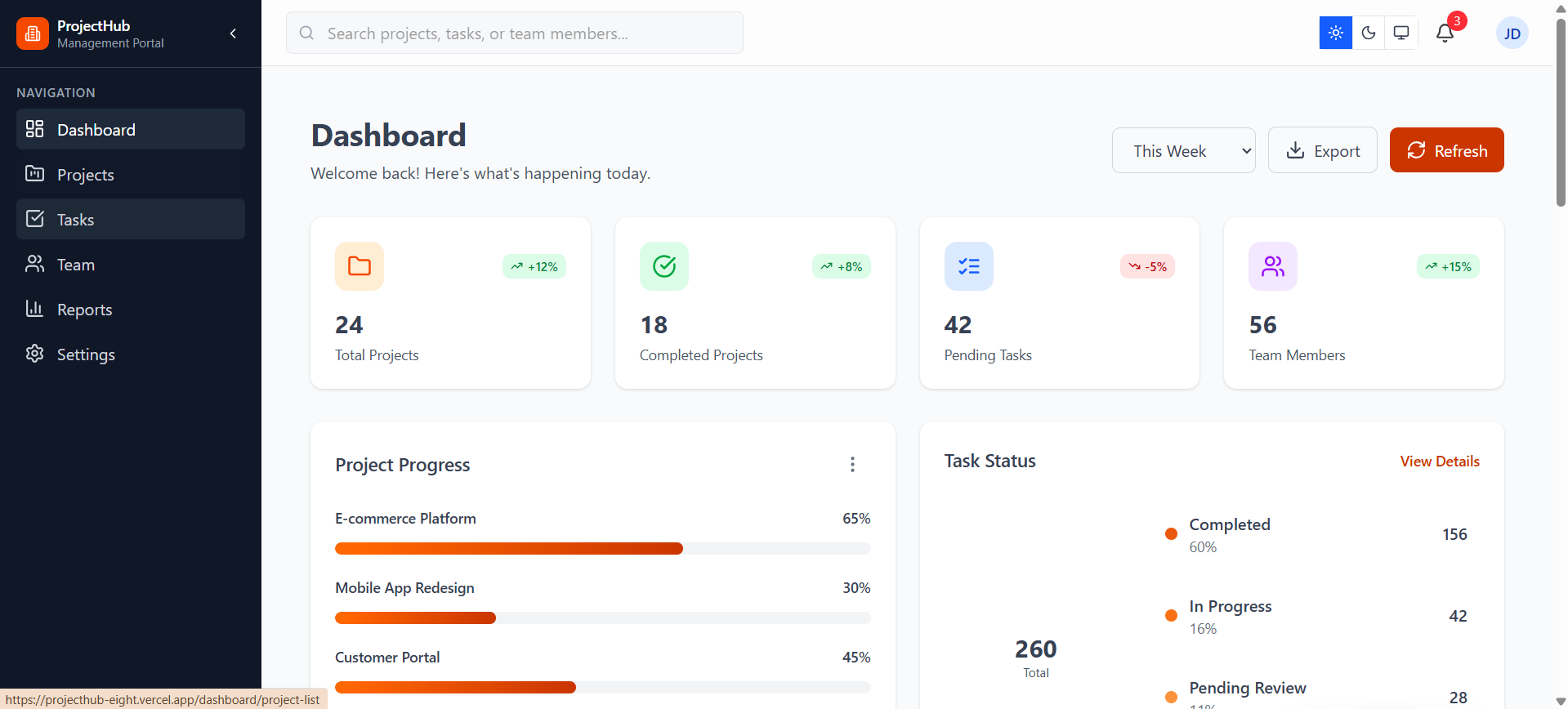 Task Management Systems